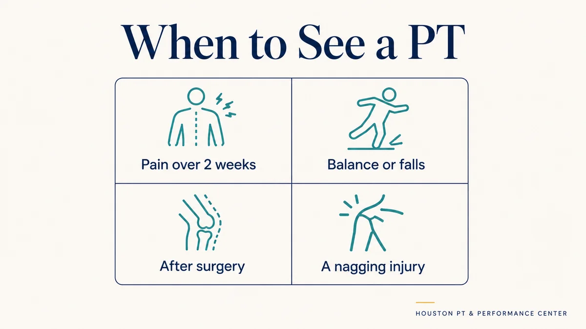 Four signs it is time to see a physical therapist: pain over two weeks, balance or falls, after surgery, and a nagging injury